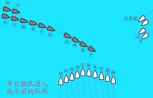梦幻诛仙焚香谷后期_梦幻诛仙焚香谷用什么阵法最好_梦幻诛仙谷阵法好用焚香吗