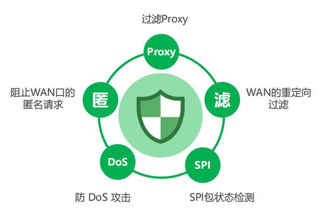 热血无赖打开3d显示_快吧热血无赖打不开_热血无赖打开白屏闪退