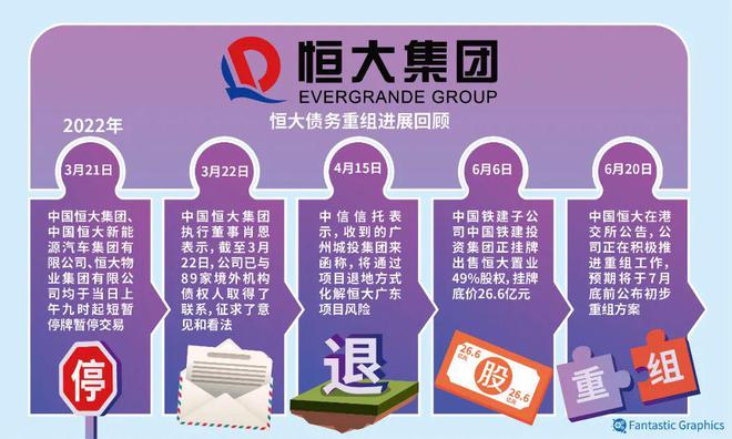 宇文拓与宁珂一夜-投资高手宇文拓的独特理念，让我颠覆对投资的认知