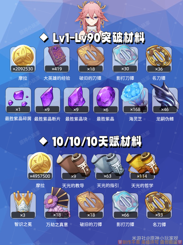 保卫萝卜深海完整攻略图解_萝卜保卫深海10_保卫萝卜2深海7攻略