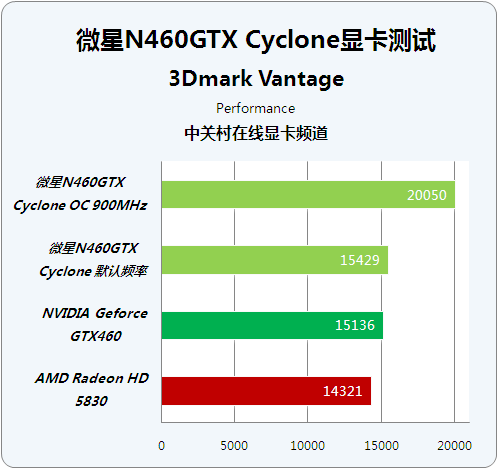 极限竞速一直加载_极限竞速6 闪退_steam极限竞速闪退
