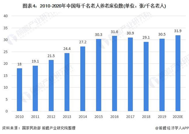 文明社会的要求_文明5社会政策怎么选_社会文明政治文明