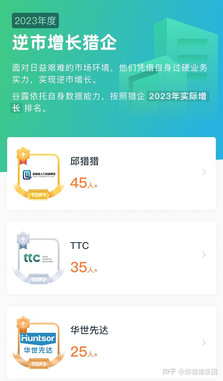 排行榜渔夫小说推荐_渔夫小说排行榜完结版_渔夫小说排行榜