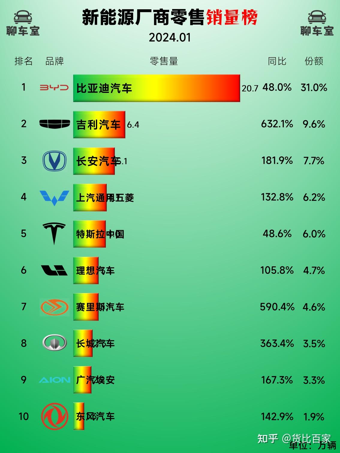 渔夫小说排行榜_排行榜渔夫小说推荐_渔夫小说排行榜完结版
