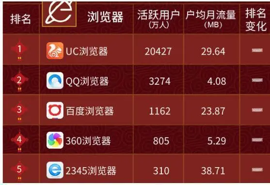 赛尔号登录器会不会封号_赛尔号登录器2.01_赛尔号登录器怎么关电池