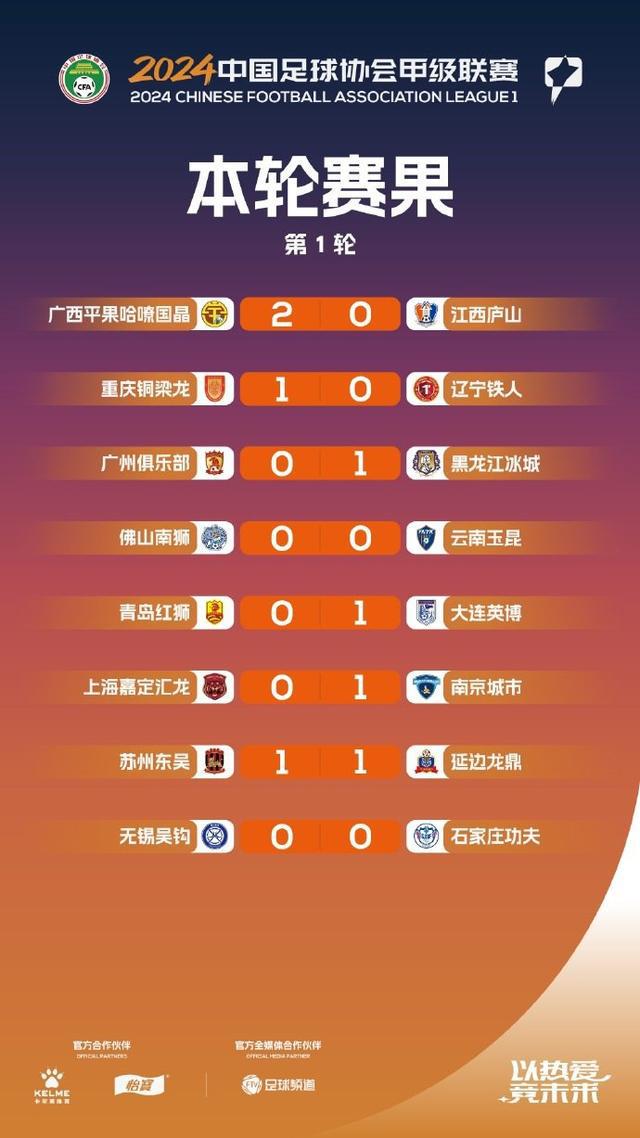 dnf元素2024加点_加点元素是什么意思_dnf爆破元素刷图加点