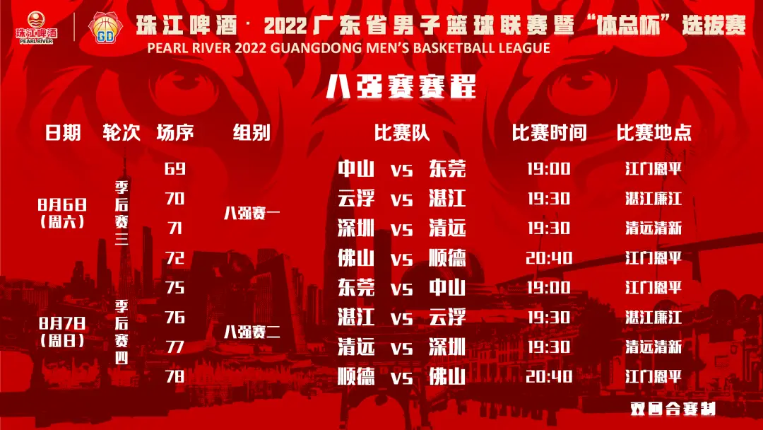 14-15nba什么时候开赛_nba比赛开始_nba时候才开赛