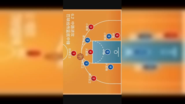 暂停结束的标志是_2k13结束暂停_暂停结束后由A队掷端线界外球