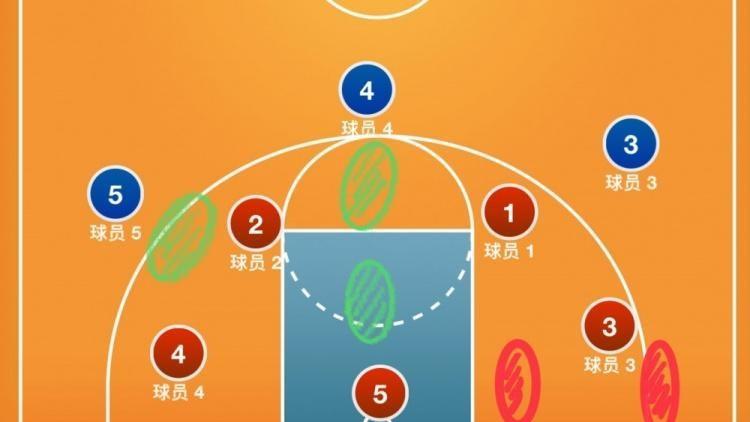暂停结束的标志是_2k13结束暂停_暂停结束后由A队掷端线界外球