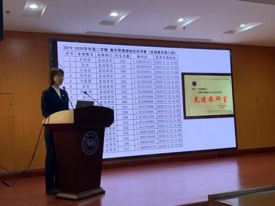 沈阳学院吧_沈阳学院是几本_沈阳汇众教育游戏学院