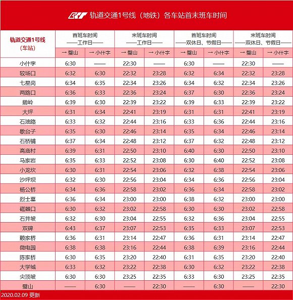 巴西交通发达吗_巴西交通便利吗_巴西城市快速交通