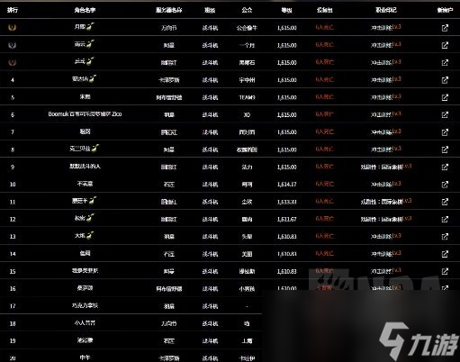 问道加点器_问道加点怎么加点_问道加点