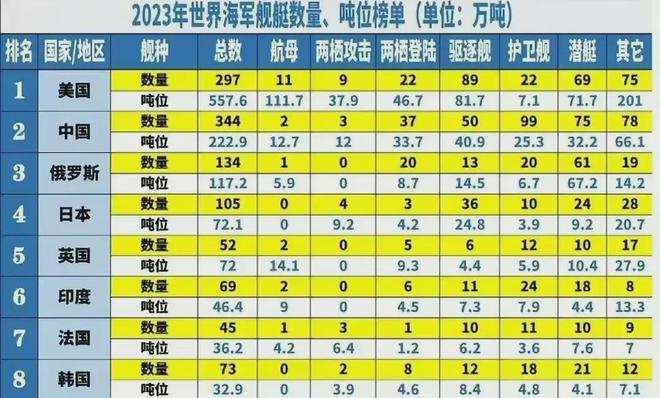 猎杀潜航知乎_猎杀潜航3测距和航速_猎杀潜航u-900