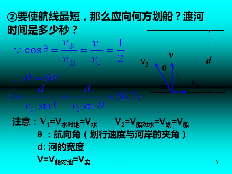 八人过河问题_过河问题视频讲解_过河问题人教版会学吗