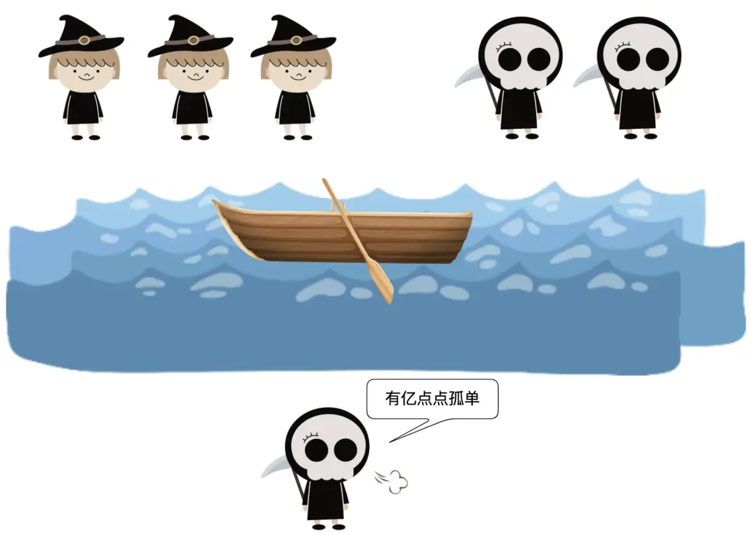 iq动物过河_过河的小动物_djeco动物过河