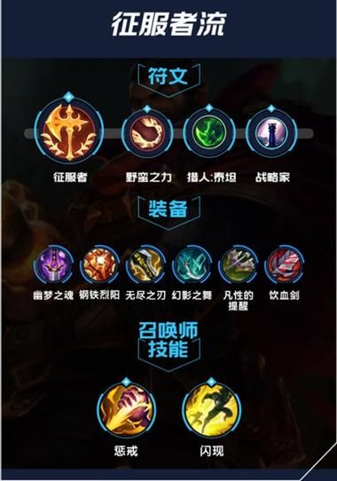 ad露露出装_露露最强出装_露露打adc出装