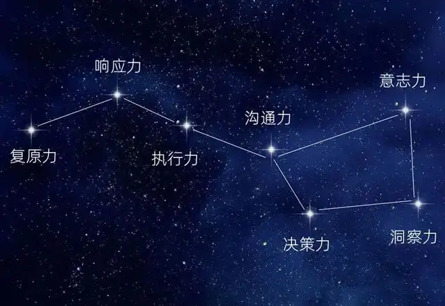 拳皇2024训练模式-拳皇2024新训练模式：挑战极限，练就无敌之力