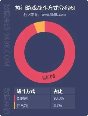 ipad vr网球 数据修改_网球修改游戏数据_网球修改器