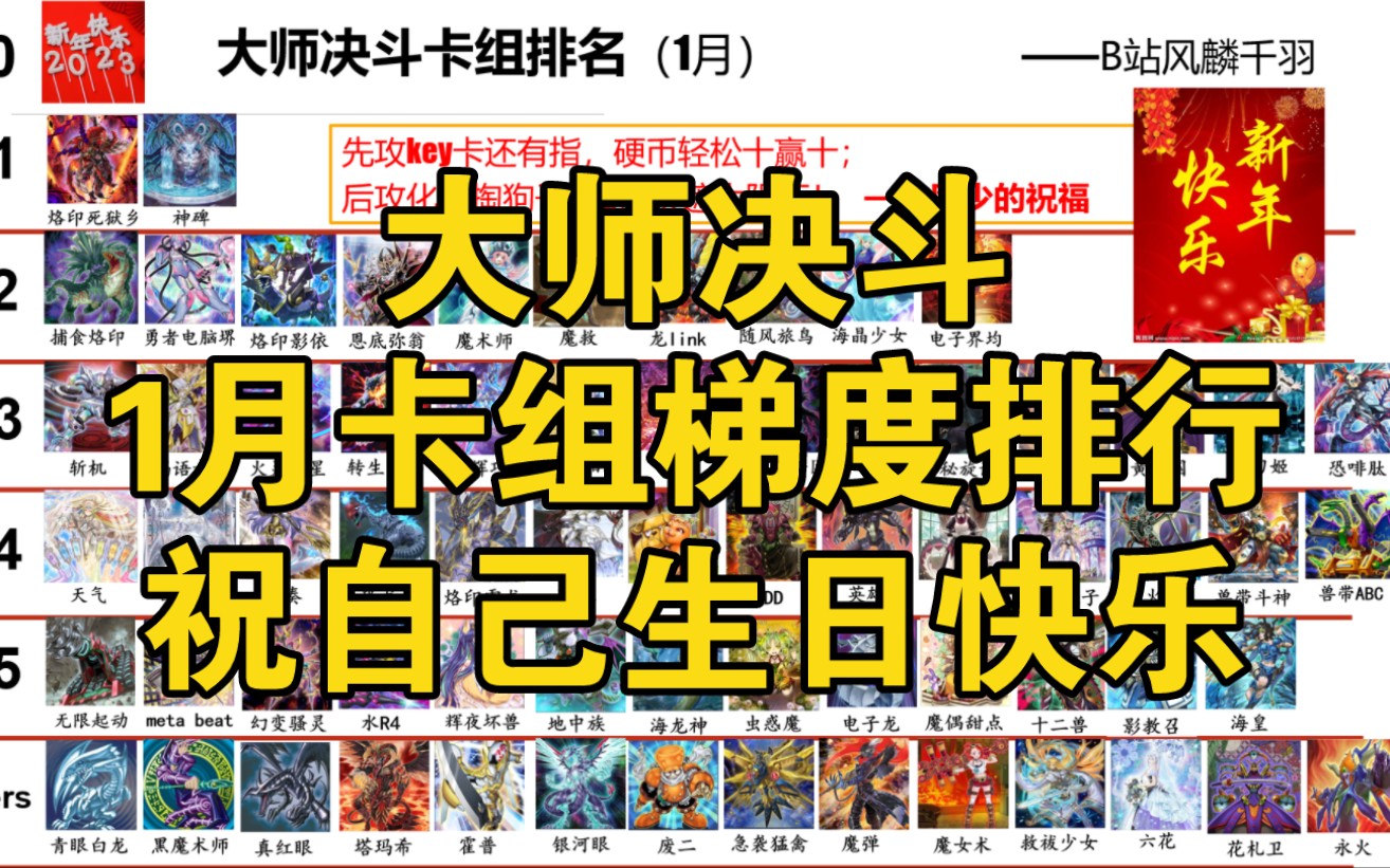 卡片力量sp技能抽取_卡片力量sp初始卡组_卡片力量sp和6哪个好玩