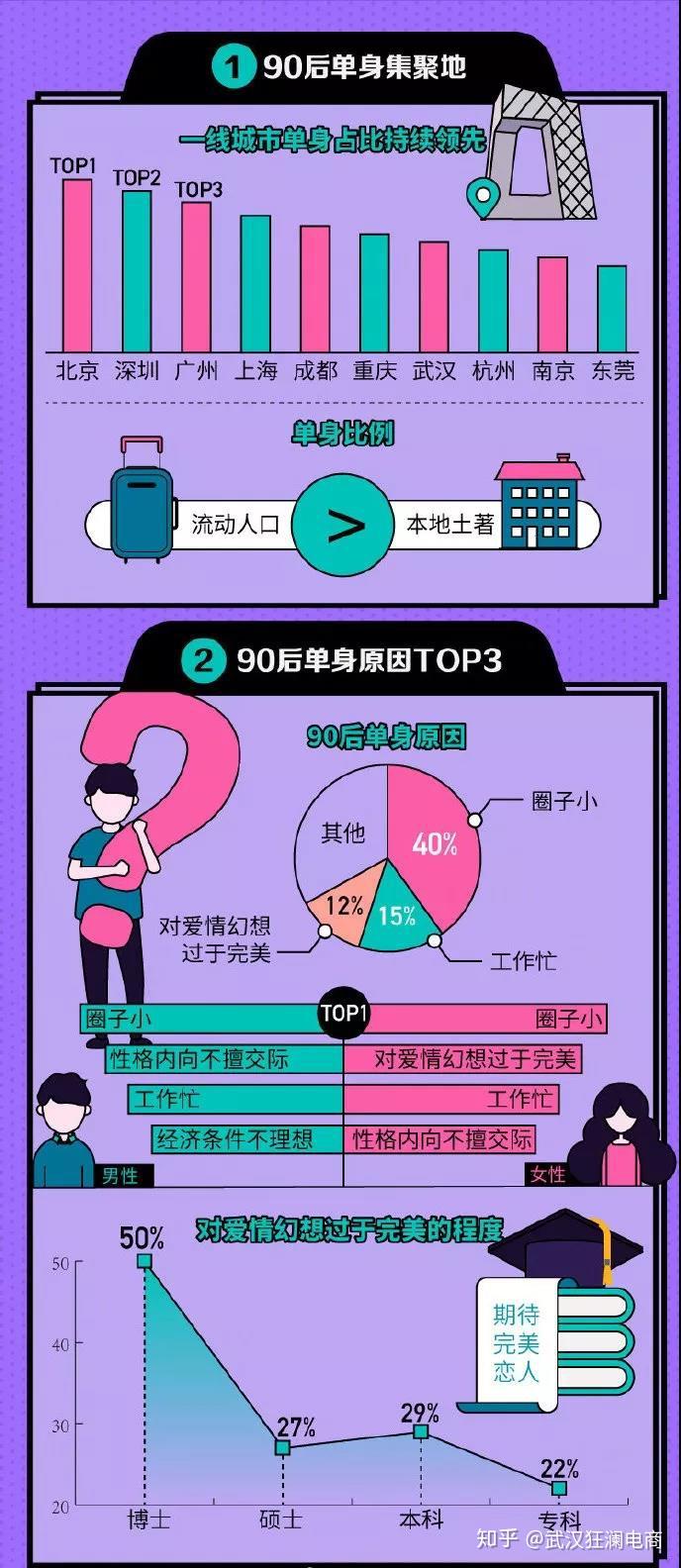 内向真心朋友怎么相处_内向真心朋友的表现_内向的真心朋友
