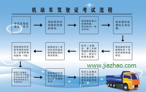 趣学车APP_趣学车下载_学车趣