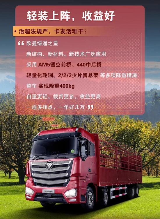 欧卡大巴mod怎么用_欧洲卡车模拟2车头mod_欧洲卡车模拟21.23大巴mod