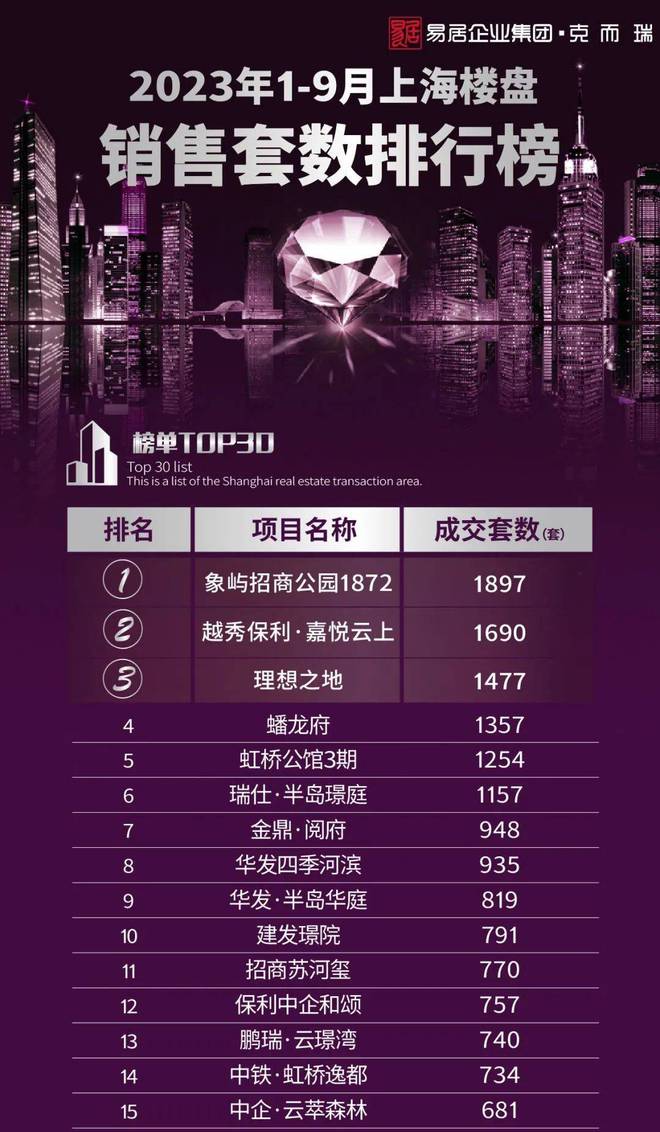入驻高校食堂_入驻高校申请说明_lol入驻高校
