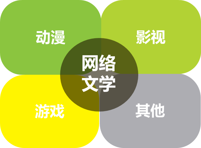 调教尤娜手机版下载_管教尤娜2破解下载_爱机酷羞辱尤娜下载