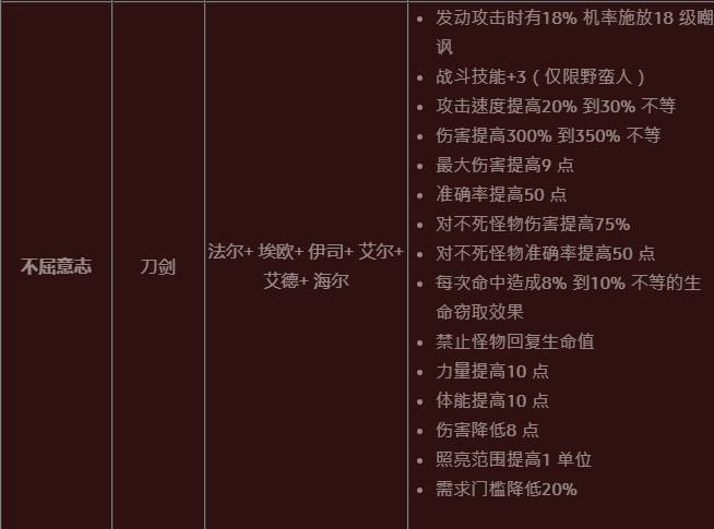 符文工房cia文件下载_符文工房4 cia_符文工房4攻略