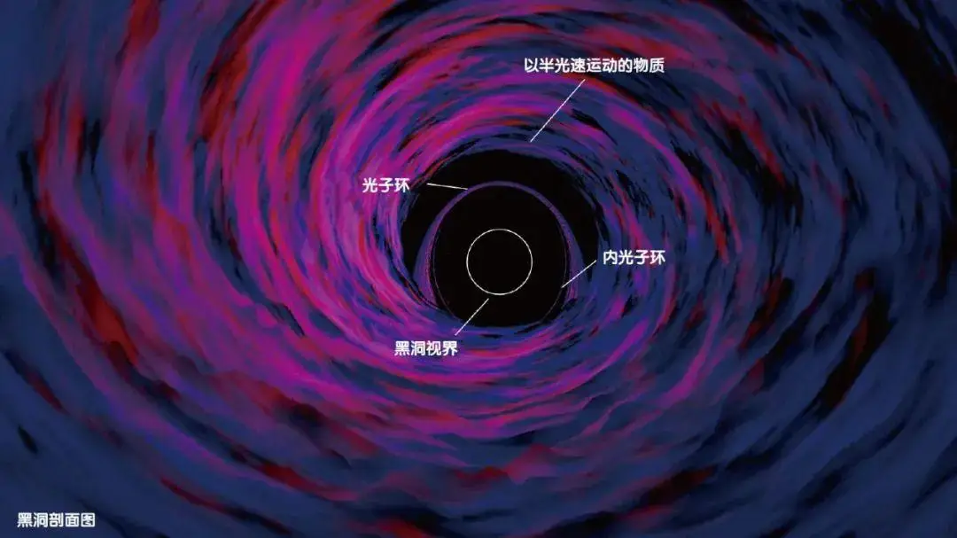 黑洞降临_高级战争之黑洞升起_高级战争2黑洞的升起困难模式
