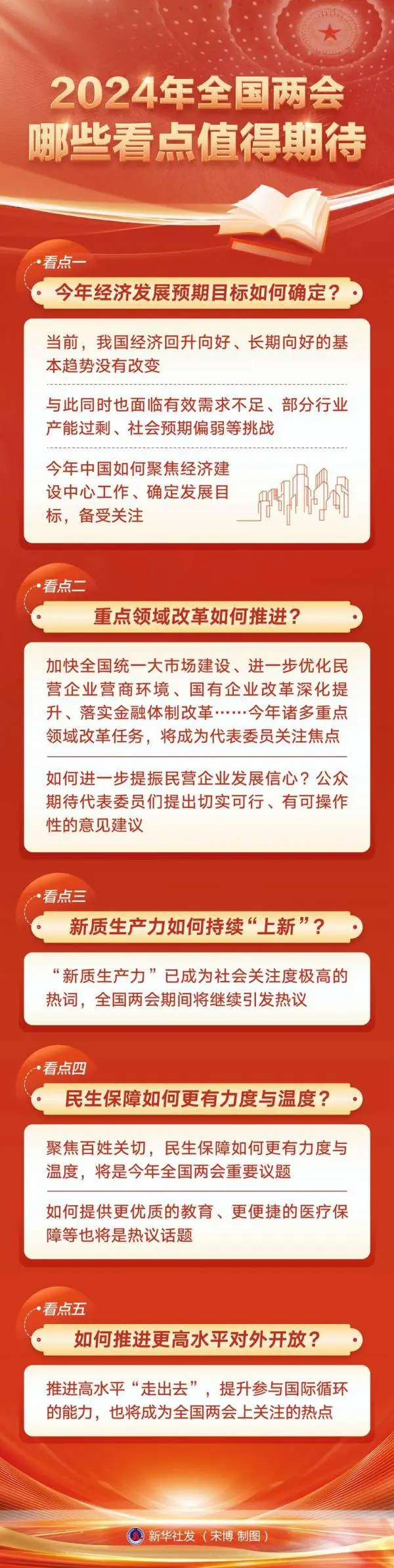 冲工程施工成本_7.0工程怎么冲800_冲工程450