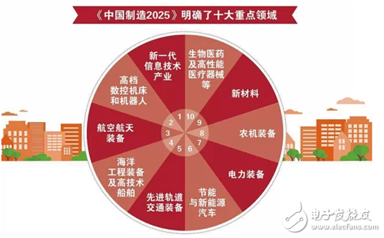 7.0工程怎么冲800_冲工程施工成本_冲工程450