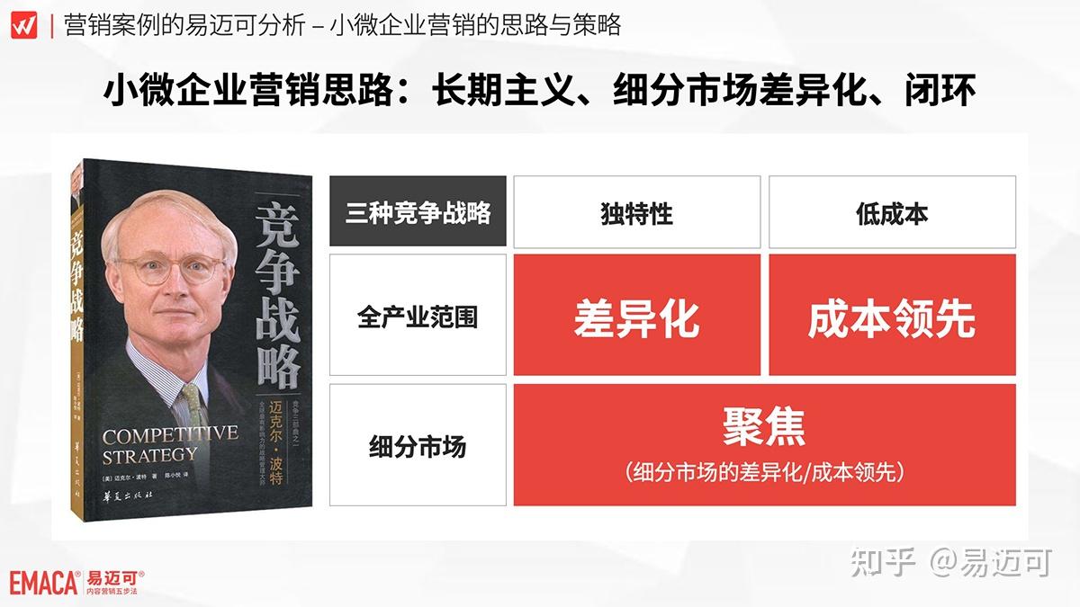 防卫策略增强版怎么用_策略防卫增强版_防卫战略