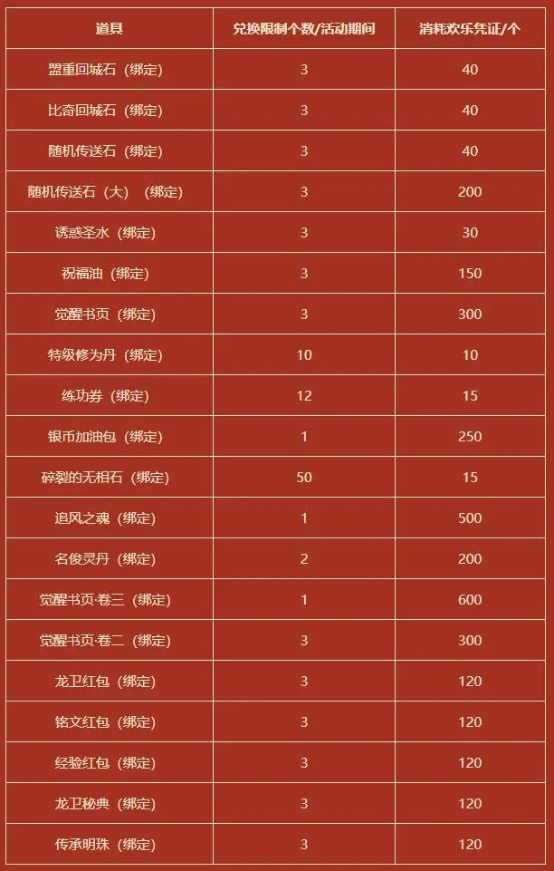 神鬼传奇星盘怎么开_星盘传奇神鬼开局怎么玩_神秘的星盘