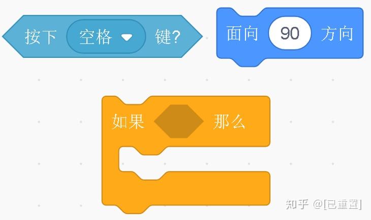 命令与征服3快捷键_征服快捷键命令怎么用_征服快捷键命令代码