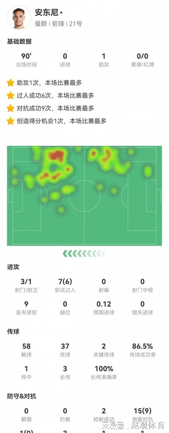 pes2024一球成名难转会_2021转会球员_最成功的转会