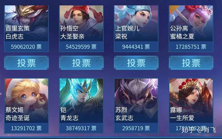 lol齐天大圣攻略_lol齐天大圣攻略_lol齐天大圣攻略