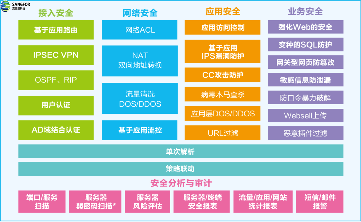 nba2k15修改器没反应_nba2k15修改器用不了_nba2k15修改器使用方法