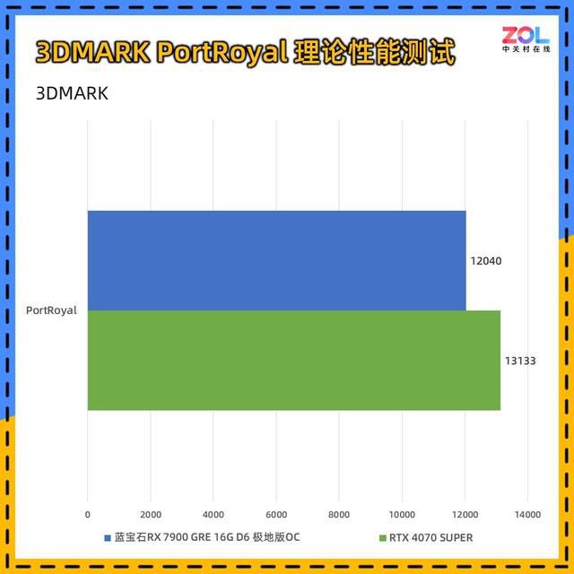 补丁上古卷轴卡顿怎么解决_补丁上古卷轴卡顿怎么办_上古卷轴5卡顿补丁