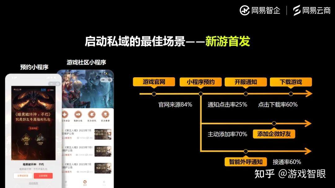 炫舞签到在哪里领取_51新炫舞签到_qq炫舞签到找不见了