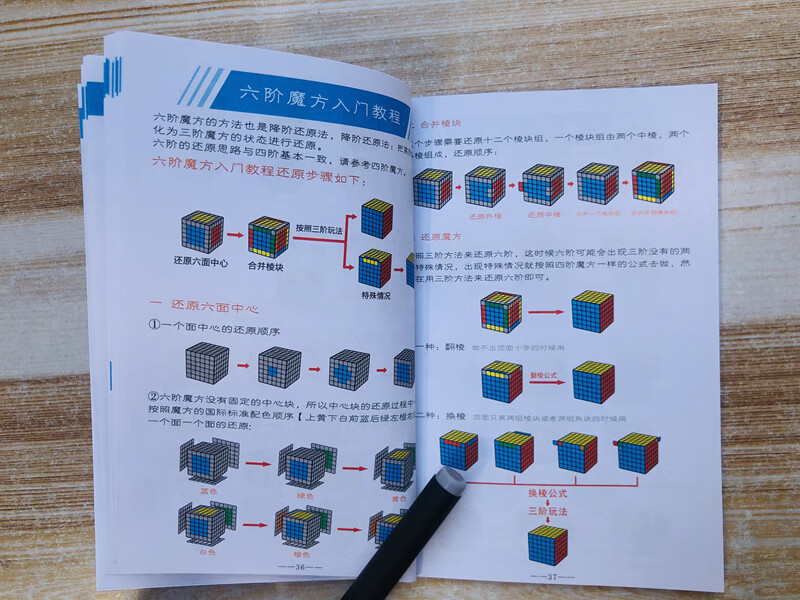 阶魔方公式_阶魔方教程一步一步图解_三阶魔方教程下载