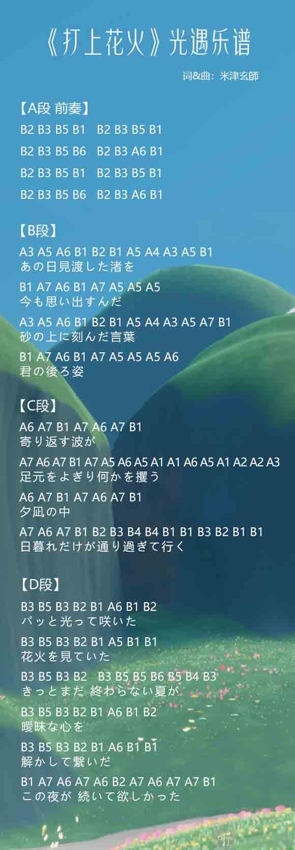 独家记忆钢琴简谱数字_独家钢琴记忆简谱数字怎么弹_独家记忆钢琴教学视频