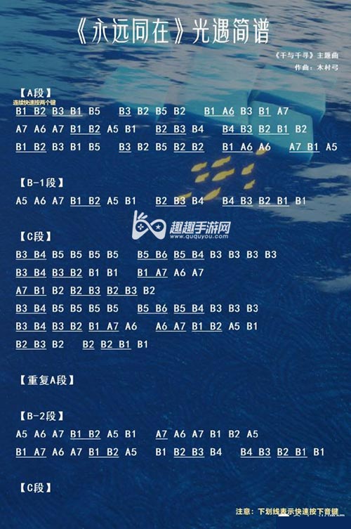 独家钢琴记忆简谱数字怎么弹_独家记忆钢琴教学视频_独家记忆钢琴简谱数字