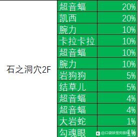 赛尔号努力值是什么意思_赛尔号手游努力值_赛尔号刷努力值