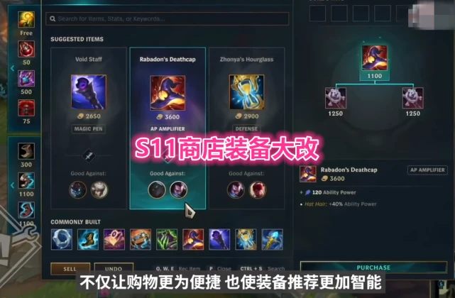 男刀出装2020_faker男刀出装_男刀出装