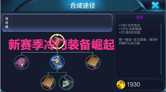 男刀出装_男刀出装2020_faker男刀出装