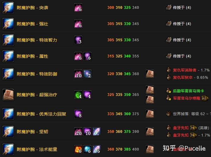 魔兽世界附魔搭配_魔兽世界附魔配方_魔兽配方附魔世界怎么获得