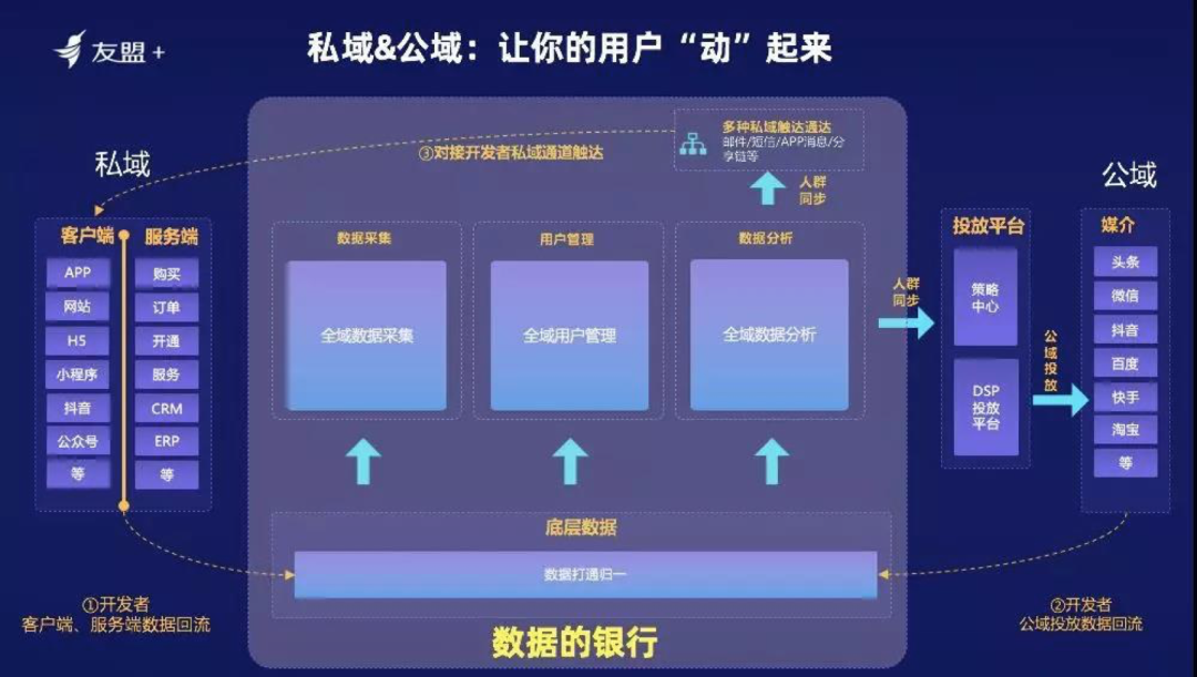 龙将安卓内购破解版_龙将单机破解版_龙将破解版