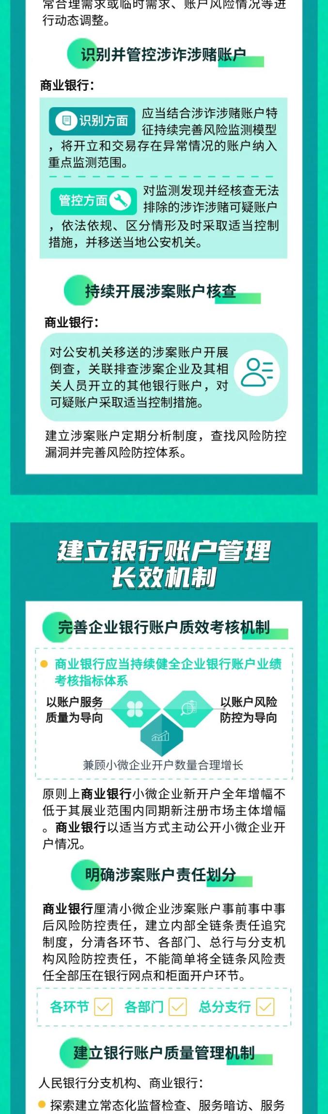 金融逻辑_金融的逻辑ppt_传统金融的发展逻辑