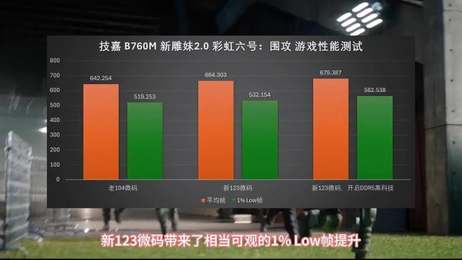 彩虹六号暗影先锋免谷歌_彩虹六号 暗影先锋 修改_彩虹6号暗影先锋